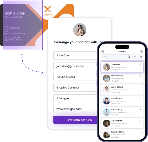 Supercharge B2B Lead Generation
